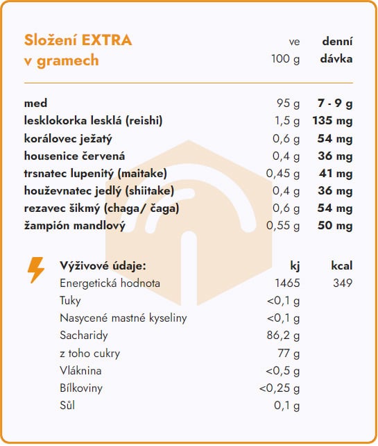 SupraMedex Med obohacený 100% extraktem z hub EXTRA 900g