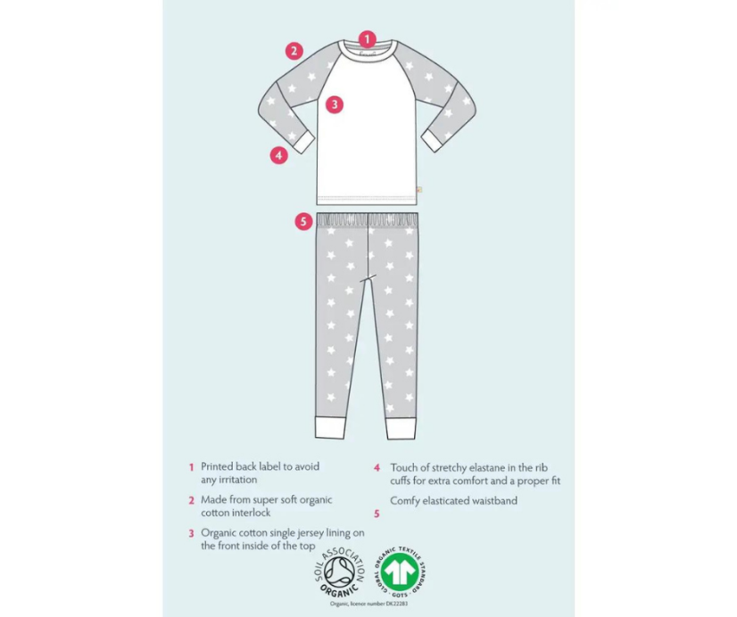 FRUGI pyžamko z BIO bavlny JIM JAM