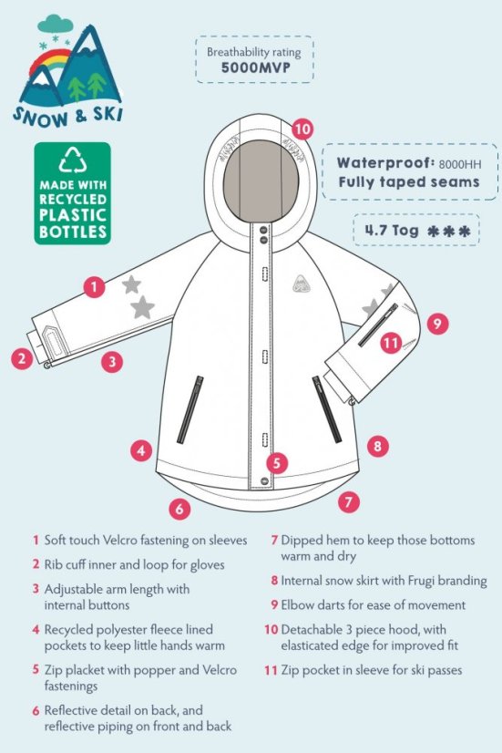 FRUGI Lyžařská bunda Snow & Ski Aubergine