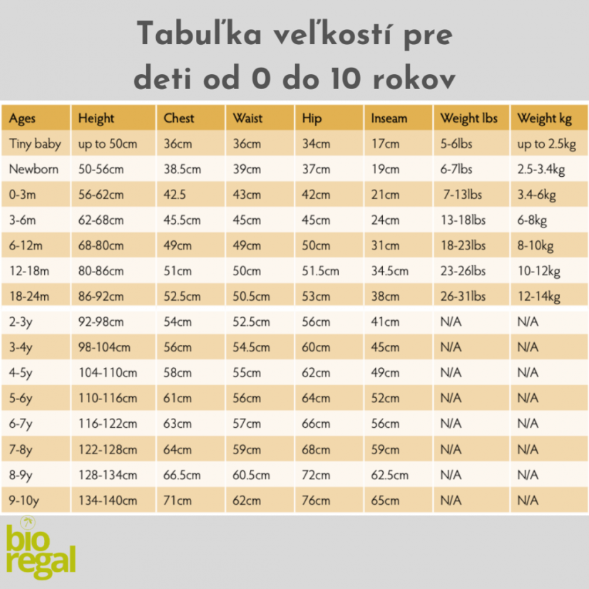 FRUGI Nepremokavá bunda Explorer Veľryba