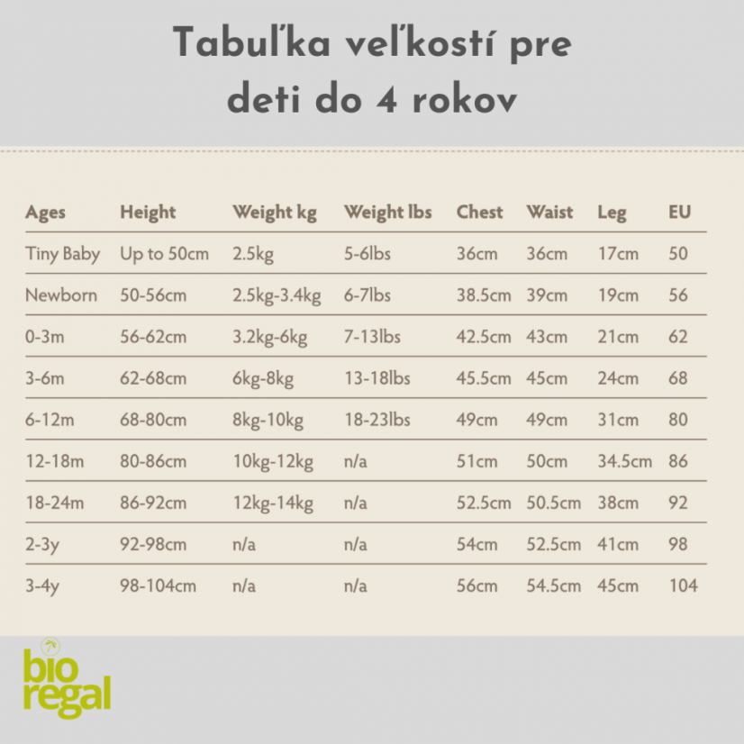 FRUGI Nepremokavá bunda Explorer Veľryba