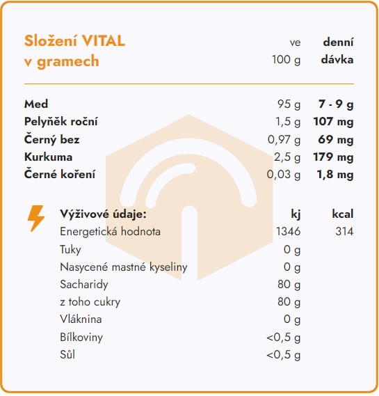 SupraMedex Med obohatený 100% extraktom z bylín VITAL 200g bioregal3