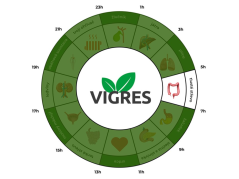 Vigres LURES - med na podporu hrubého čreva 900g