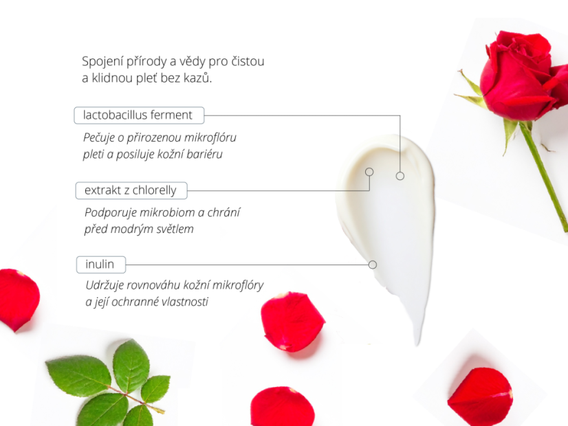 BEWIT Microbiome Symbiotic Cream – Self Love Flow – harmonizujúci krém s probiotikami a prebiotikami pre zdravý mikrobióm pleti 50ml