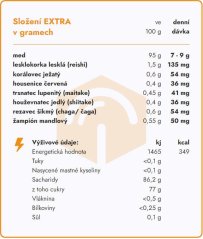 SupraMedex Med obohatený 100% extraktom z húb EXTRA 900g bioregal2 SupraMedex Med obohatený 100% extraktom z húb EXTRA 900g bioregal2