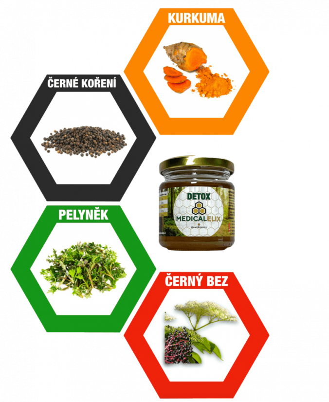 SupraMedex Med obohatený 100% extraktom z bylín VITAL 200g bioregal2