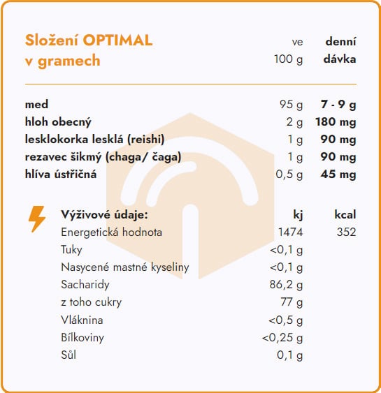SupraMedex Med obohacený 100% Extraktem z Hlohu obecného OPTIMAL 900g bioregal2