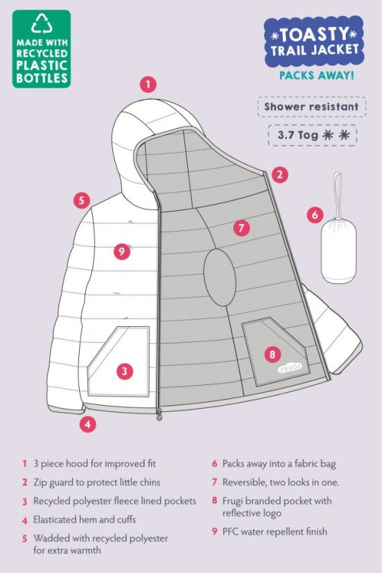 FRUGI Oboustranná voděodolná bunda Dragon