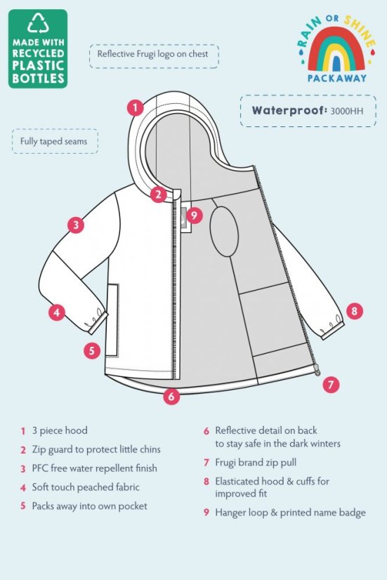 FRUGI Pršiplášťová bunda Rain or Shine BROUČCI